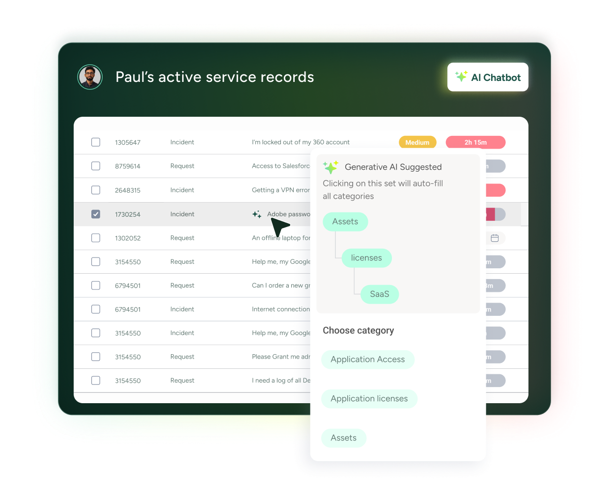SysAid ITSM dashboard showing active service records, AI category suggestions, and asset and license management options. - SysAid